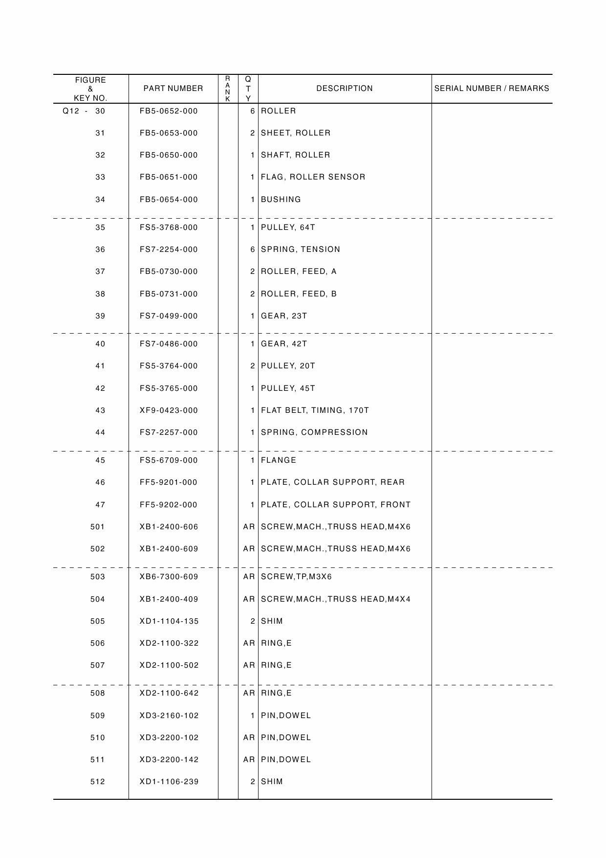 Canon Options Finisher-E1 Parts and Service Manual-6